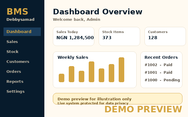 Business management system demo preview
